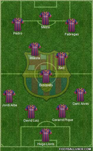F.C. Barcelona Formation 2013