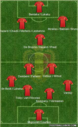 Belgium Formation 2013