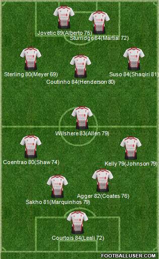 Liverpool Formation 2013
