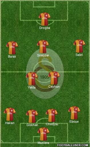 Galatasaray SK Formation 2013