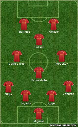 Liverpool Formation 2013