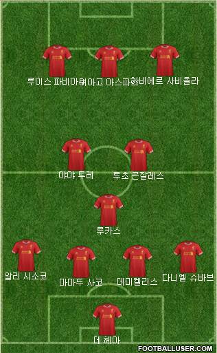Liverpool Formation 2013