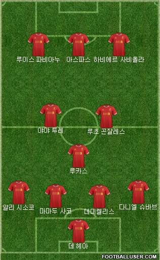 Liverpool Formation 2013