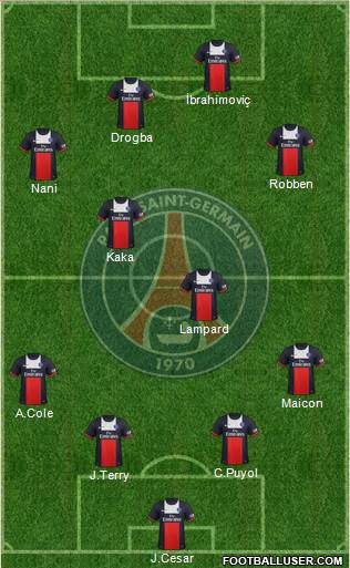 Paris Saint-Germain Formation 2013