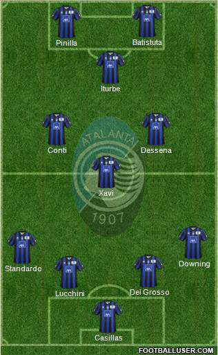 Atalanta Formation 2013