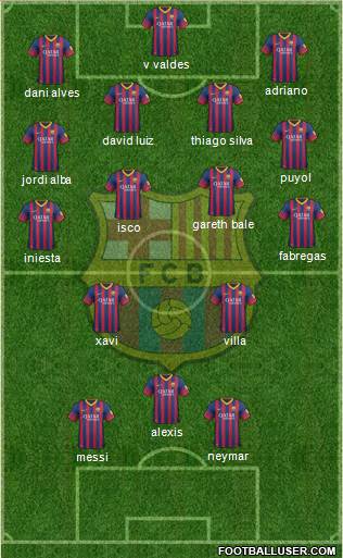 F.C. Barcelona Formation 2013