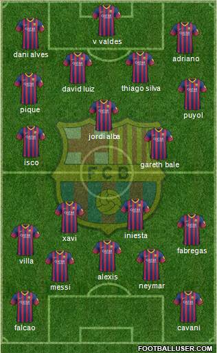 F.C. Barcelona Formation 2013