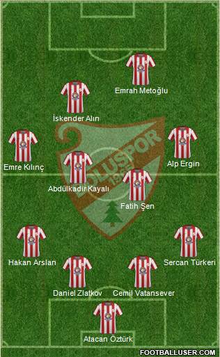 Boluspor Formation 2013