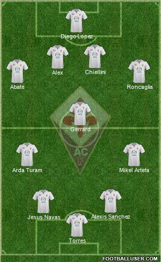 Fiorentina Formation 2013