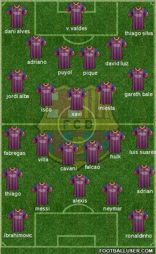 F.C. Barcelona Formation 2013
