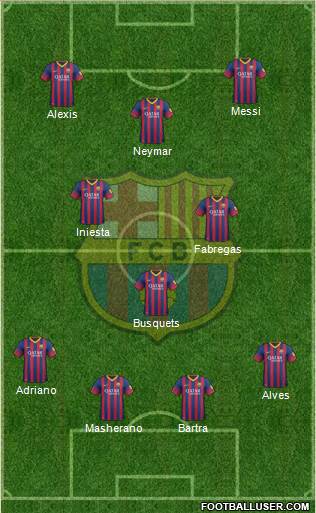 F.C. Barcelona Formation 2013