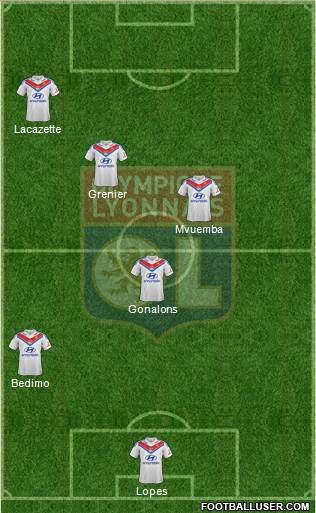 Olympique Lyonnais Formation 2013
