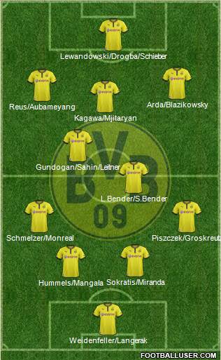 Borussia Dortmund Formation 2013