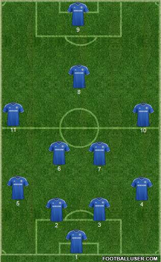 Chelsea Formation 2013