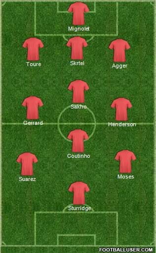 Liverpool Formation 2013