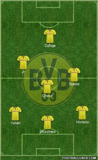 Borussia Dortmund Formation 2013