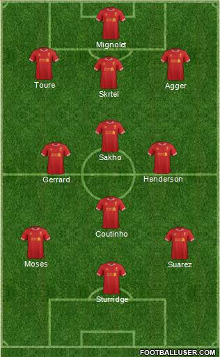Liverpool Formation 2013