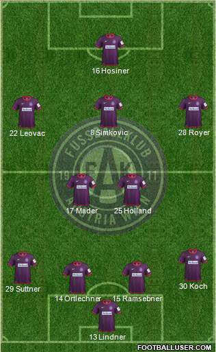 FK Austria Wien Formation 2013