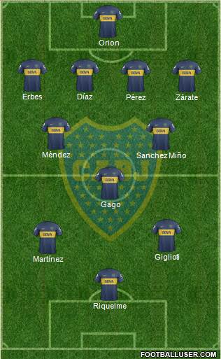 Boca Juniors Formation 2013