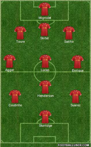Liverpool Formation 2013