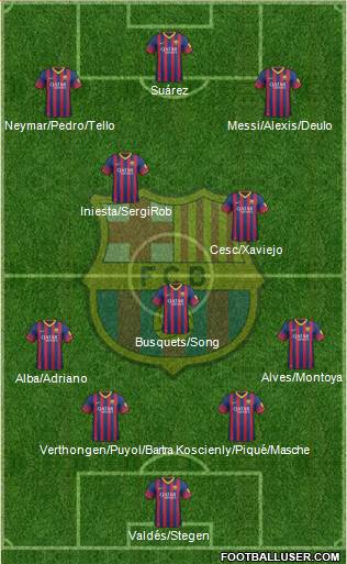 F.C. Barcelona Formation 2013