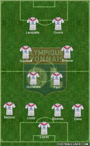 Olympique Lyonnais Formation 2013