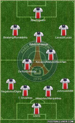 Paris Saint-Germain Formation 2013