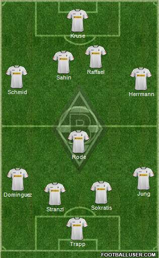 Borussia Mönchengladbach Formation 2013