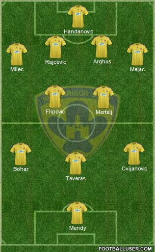 NK Maribor Formation 2013