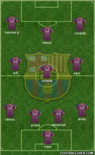 F.C. Barcelona Formation 2013