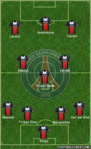 Paris Saint-Germain Formation 2013