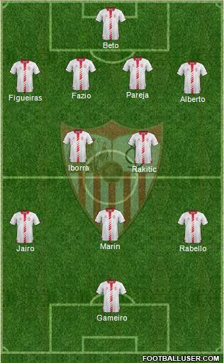 Sevilla F.C., S.A.D. Formation 2013