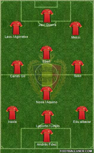 Belgium Formation 2013