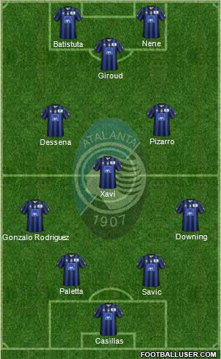 Atalanta Formation 2013