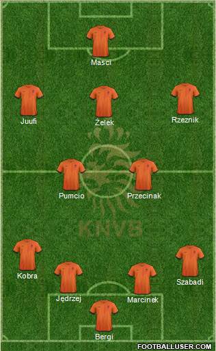 Holland Formation 2013
