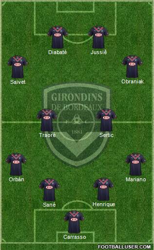 FC Girondins de Bordeaux Formation 2013