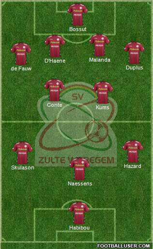 SV Zulte Waregem Formation 2013
