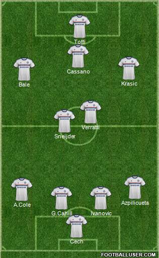 Chelsea Formation 2013