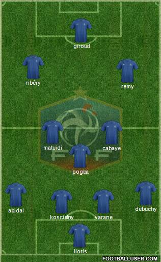 France Formation 2013