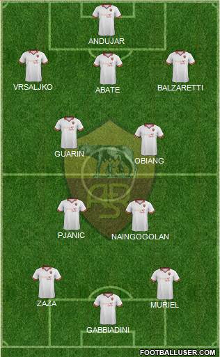AS Roma Formation 2013