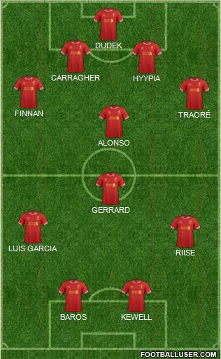 Liverpool Formation 2013