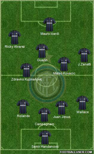 F.C. Internazionale Formation 2013