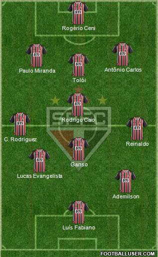 São Paulo FC Formation 2013