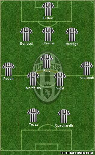 Juventus Formation 2013