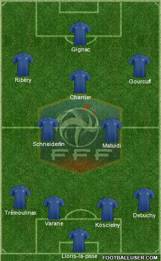 France Formation 2013