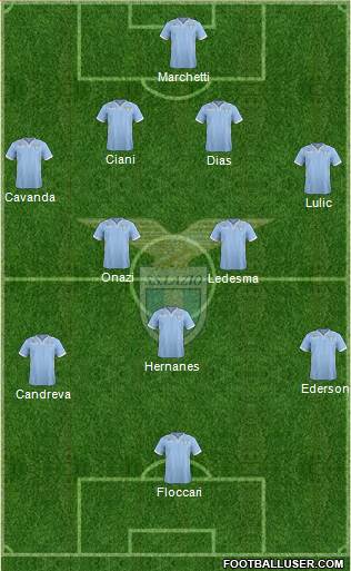 S.S. Lazio Formation 2013