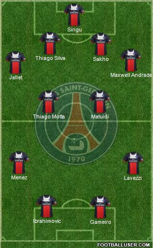 Paris Saint-Germain Formation 2013