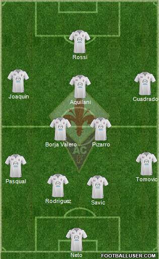 Fiorentina Formation 2013