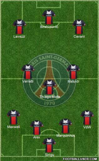 Paris Saint-Germain Formation 2013