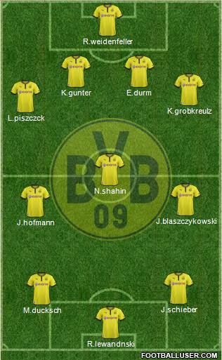 Borussia Dortmund Formation 2013